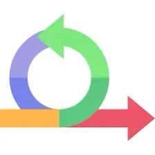 Agile Methodik